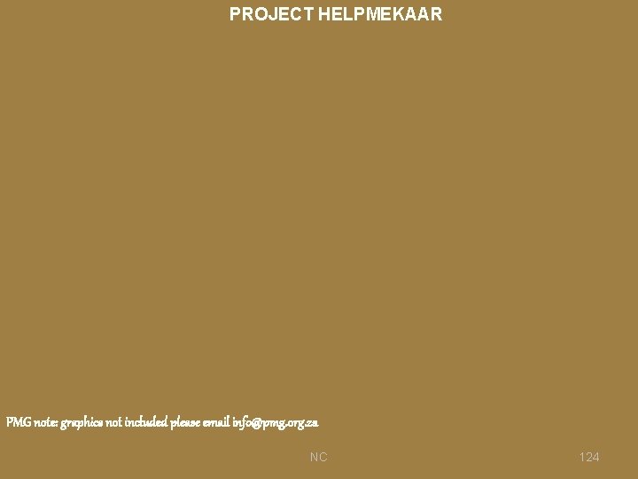 PROJECT HELPMEKAAR PMG note: graphics not included please email info@pmg. org. za NC 124