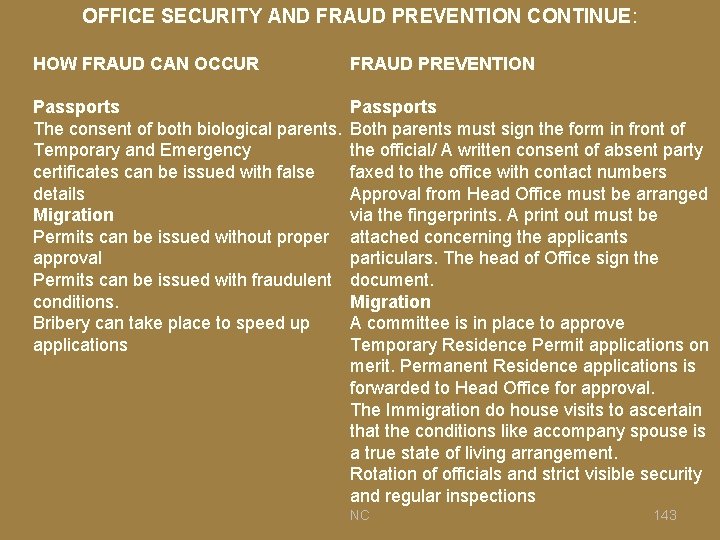 OFFICE SECURITY AND FRAUD PREVENTION CONTINUE: HOW FRAUD CAN OCCUR FRAUD PREVENTION Passports The