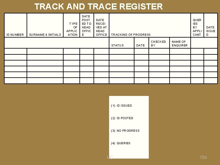 TRACK AND TRACE REGISTER ID NUMBER SURNAME & INITIALS TYPE OF APPLIC ATION DATE