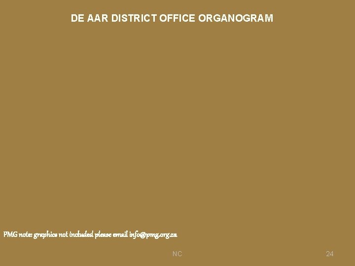 DE AAR DISTRICT OFFICE ORGANOGRAM PMG note: graphics not included please email info@pmg. org.