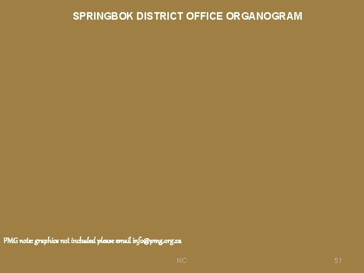 SPRINGBOK DISTRICT OFFICE ORGANOGRAM PMG note: graphics not included please email info@pmg. org. za