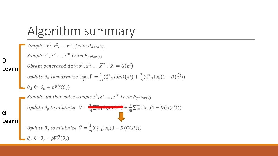 Algorithm summary D Learn G Learn 