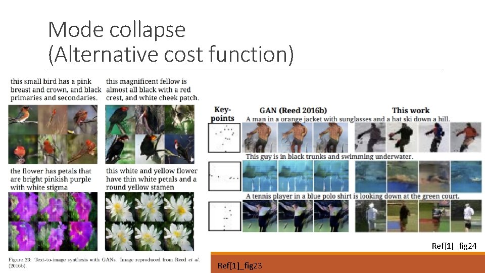 Mode collapse (Alternative cost function) Ref[1]_fig 24 Ref[1]_fig 23 