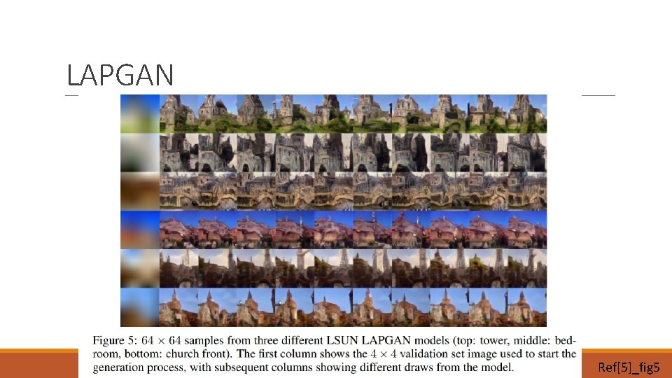 LAPGAN Ref[5]_fig 5 