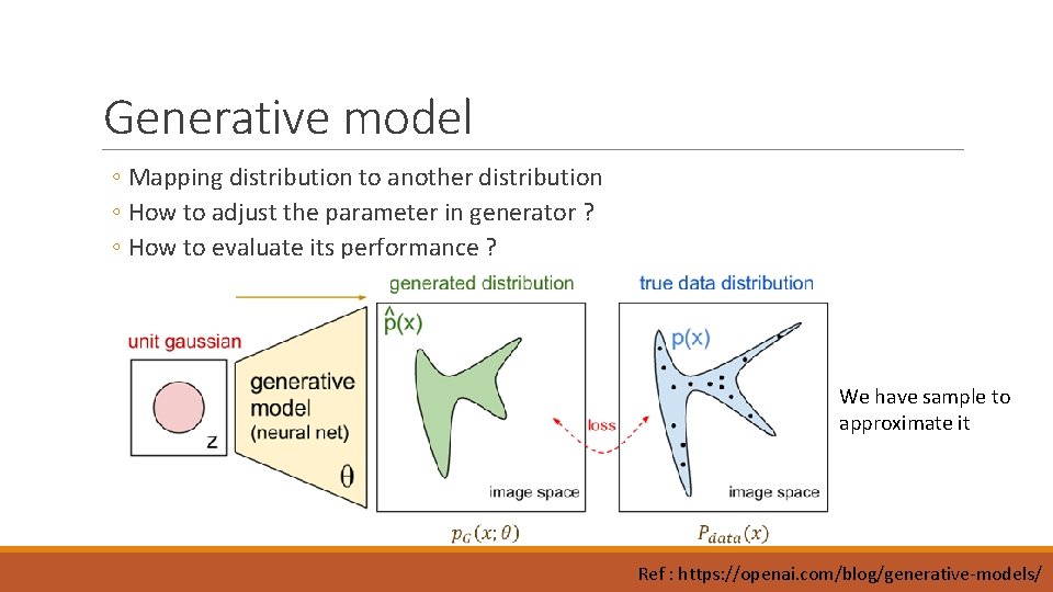 Generative model ◦ Mapping distribution to another distribution ◦ How to adjust the parameter