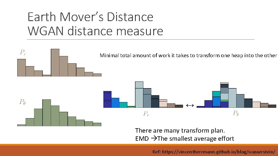 Earth Mover’s Distance WGAN distance measure Minimal total amount of work it takes to