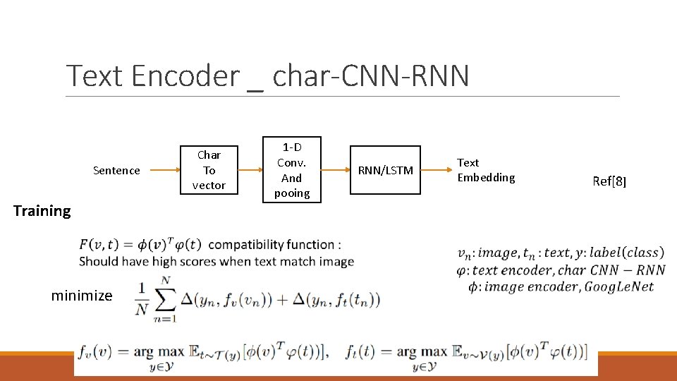 Text Encoder _ char-CNN-RNN Sentence Training minimize Char To vector 1 -D Conv. And