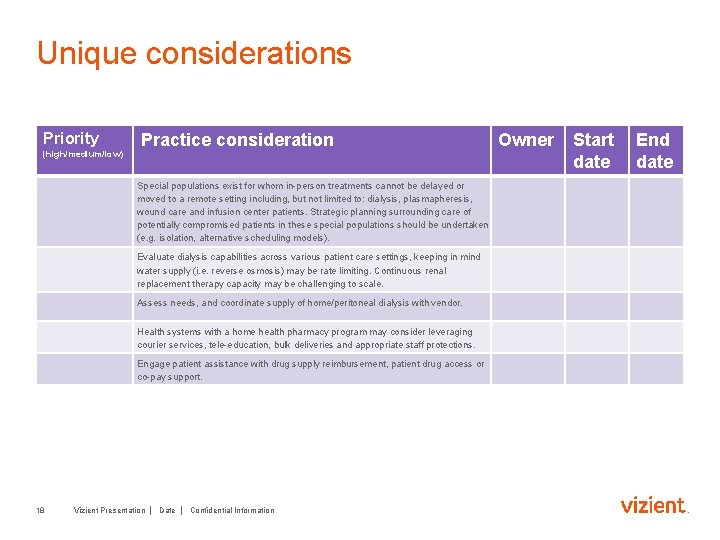 Unique considerations Priority (high/medium/low) Practice consideration Special populations exist for whom in-person treatments cannot