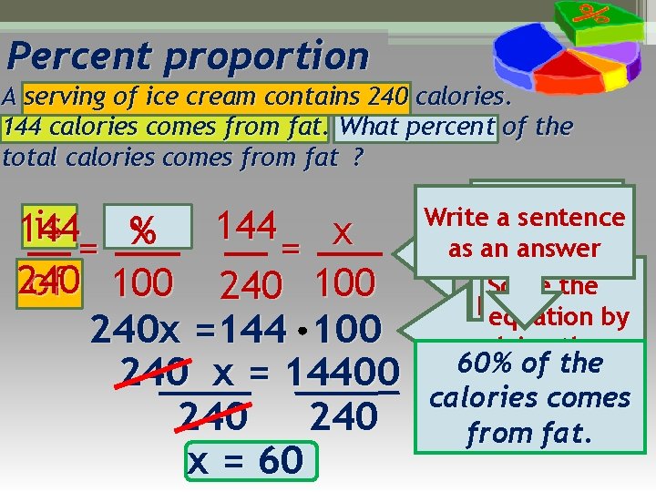 Percent proportion A serving of ice cream contains 240 calories. 144 calories comes from