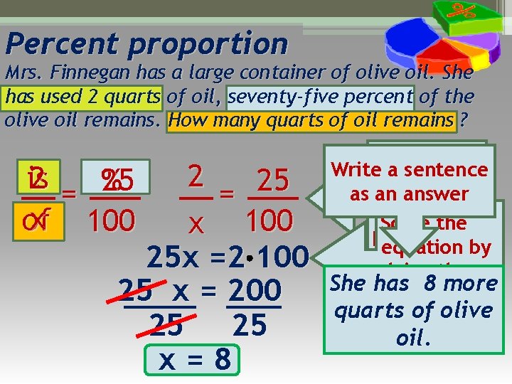 Percent proportion Mrs. Finnegan has a large container of olive oil. She has used