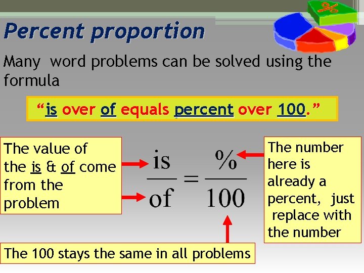 Percent proportion Many word problems can be solved using the formula “is over of