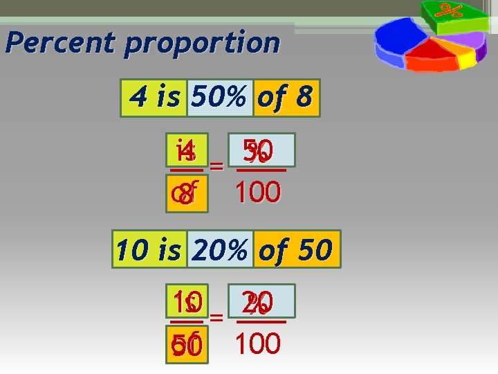 Percent proportion 4 is 50% of 8 is 4 = 50 % of 8