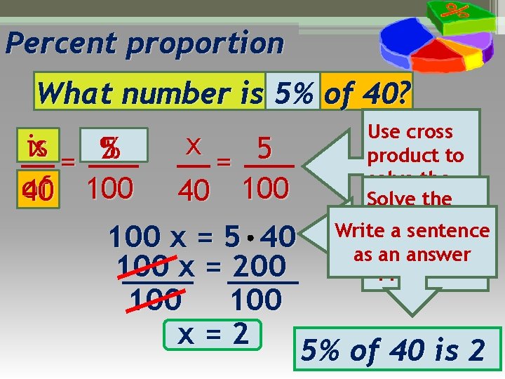Percent proportion What number is 5% of 40? Use cross product to solve the