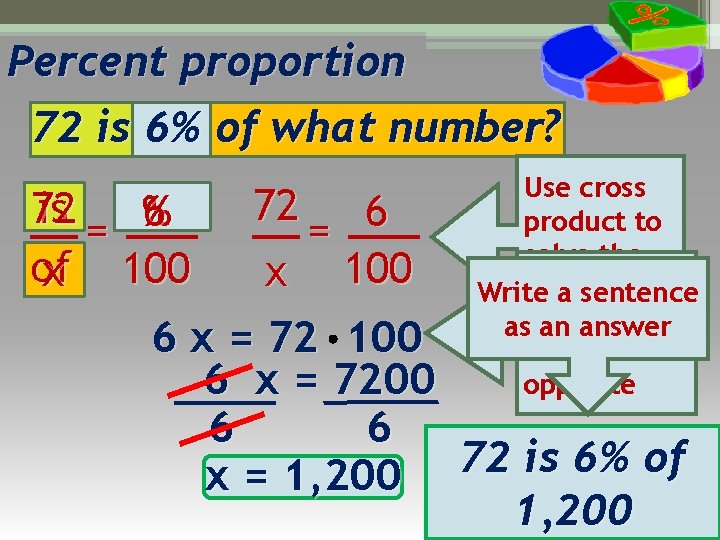 Percent proportion 72 is 6% of what number? Use cross product to solve the