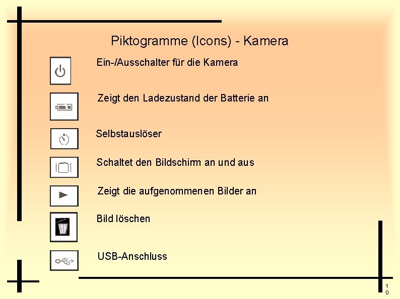 Piktogramme (Icons) - Kamera Ein-/Ausschalter für die Kamera Zeigt den Ladezustand der Batterie an