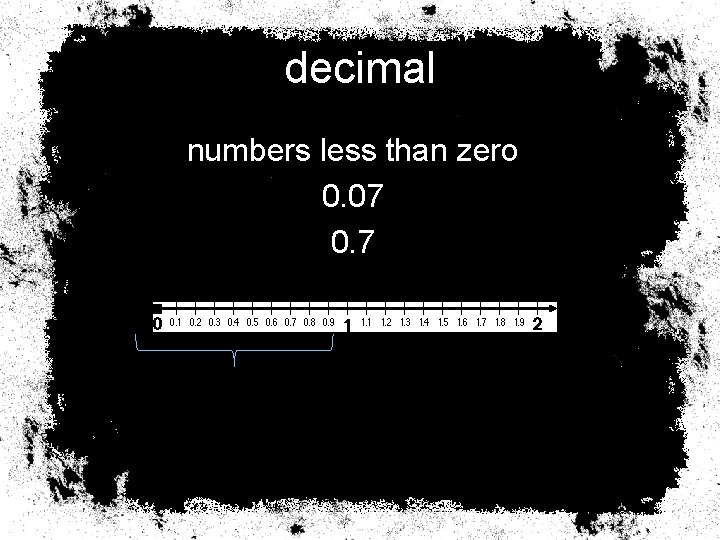 decimal numbers less than zero 0. 07 0. 7 