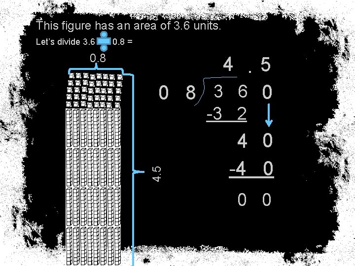 This figure has an area of 3. 6 units. 0. 8 = 4. 5