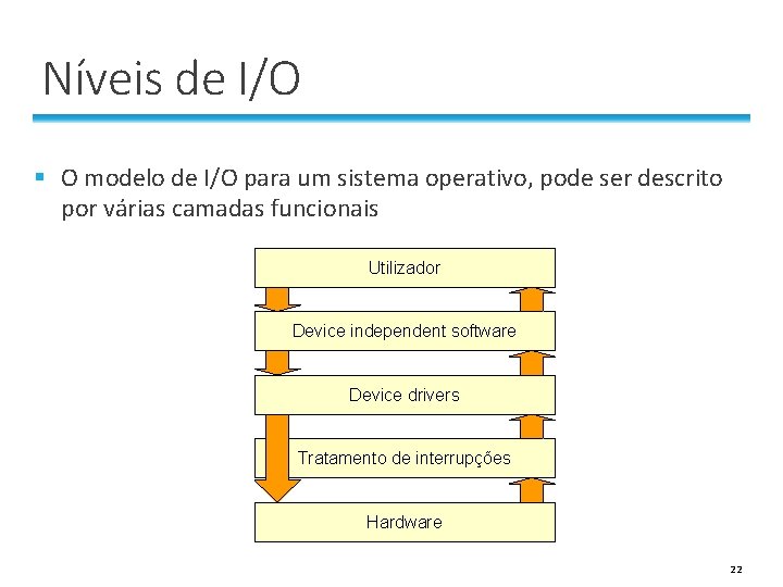 Níveis de I/O § O modelo de I/O para um sistema operativo, pode ser