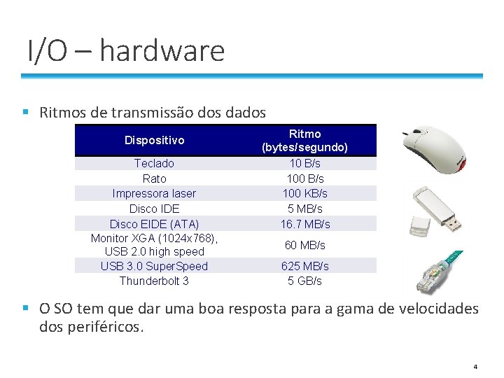 I/O – hardware § Ritmos de transmissão dos dados Dispositivo Teclado Rato Impressora laser