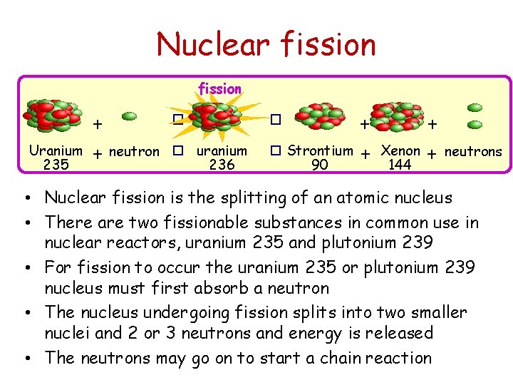 Nuclear fission Uranium 235 + � + neutron � uranium 236 � + �