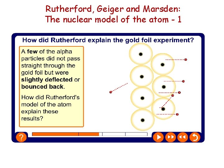 Rutherford, Geiger and Marsden: The nuclear model of the atom - 1 