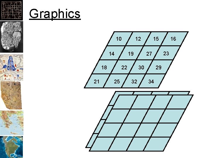 Graphics 10 14 18 21 25 29 30 22 32 23 27 19 16 Graphics 10 14 18 21 25 29 30 22 32 23 27 19 16