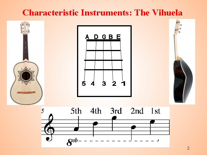 Characteristic Instruments: The Vihuela 2 