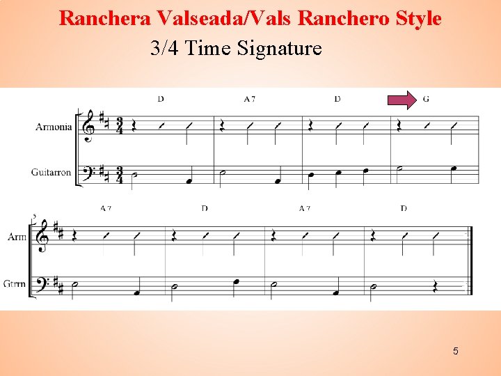 Ranchera Valseada/Vals Ranchero Style 3/4 Time Signature 5 