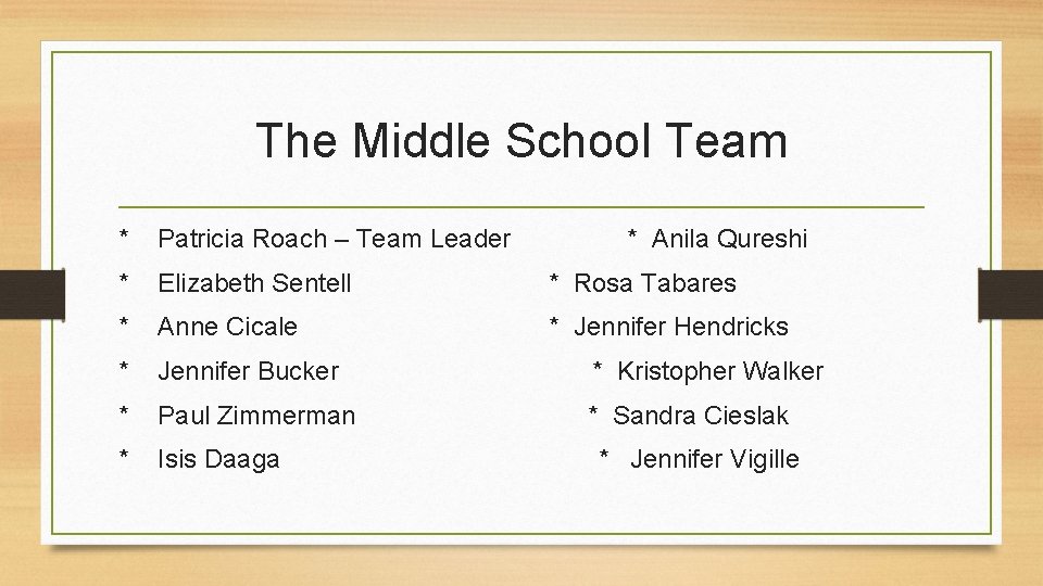 The Middle School Team * Patricia Roach – Team Leader * Anila Qureshi *