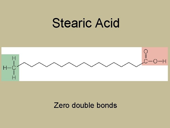 Stearic Acid Zero double bonds 