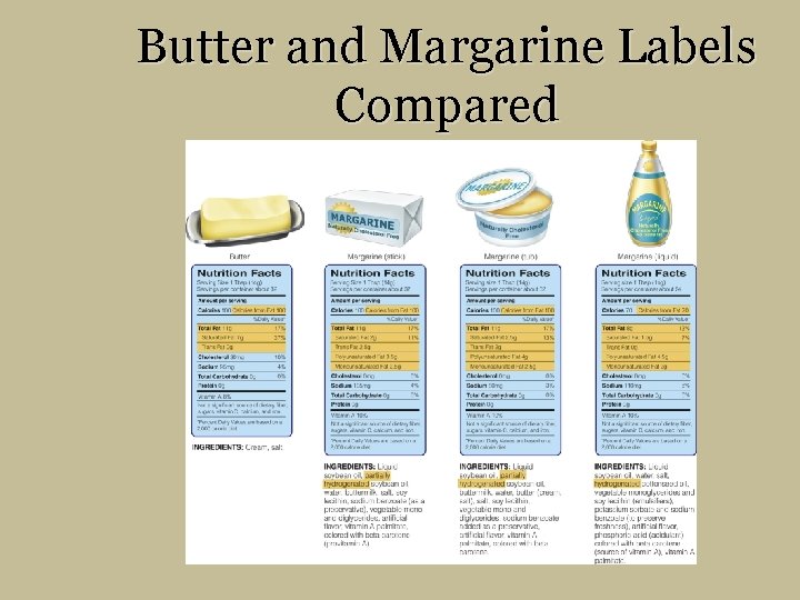 Butter and Margarine Labels Compared 