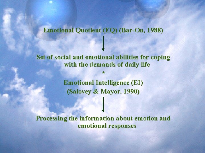 Emotional Quotient (EQ) (Bar-On, 1988) Set of social and emotional abilities for coping with