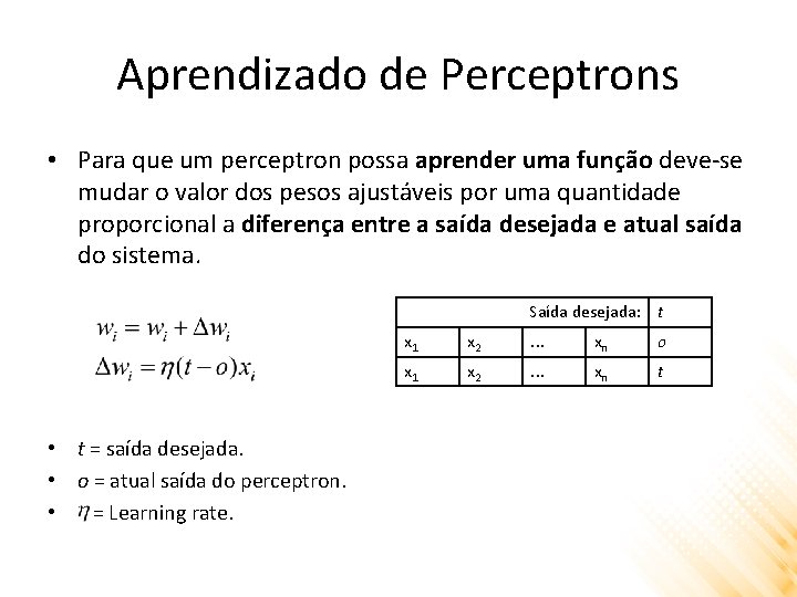 Aprendizado de Perceptrons • Para que um perceptron possa aprender uma função deve-se mudar