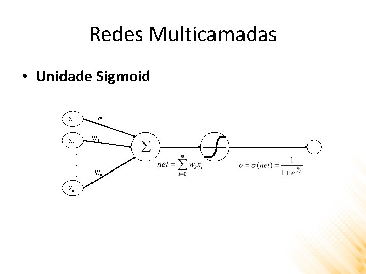 Redes Multicamadas • Unidade Sigmoid W 1 X 1 W 2 X 2 .