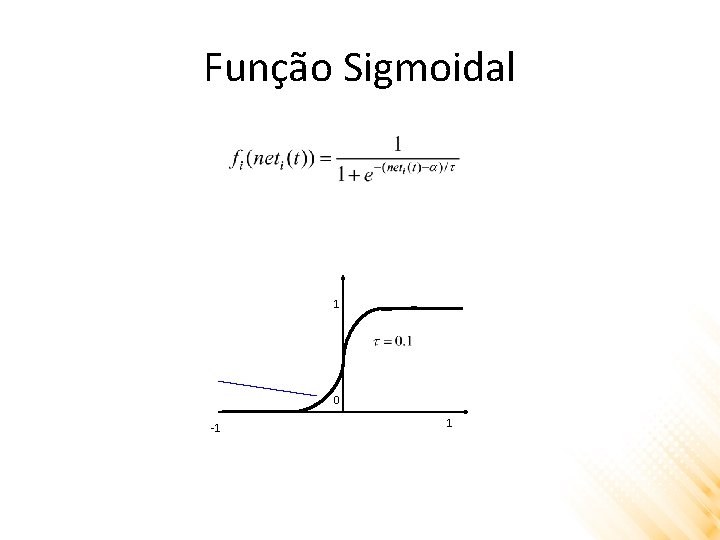 Função Sigmoidal 1 0 -1 1 