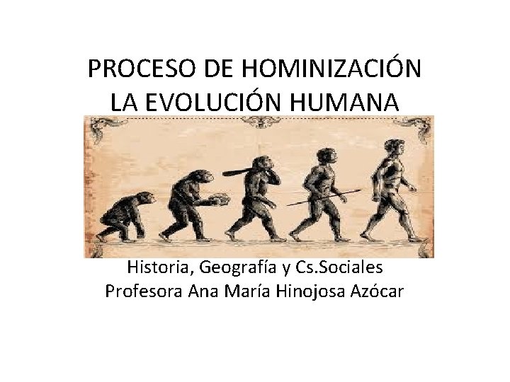 PROCESO DE HOMINIZACIÓN LA EVOLUCIÓN HUMANA Historia, Geografía y Cs. Sociales Profesora Ana María