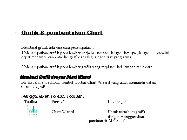  • Grafik & pembentukan Chart Membuat grafik ada dua cara penempatan : 1.