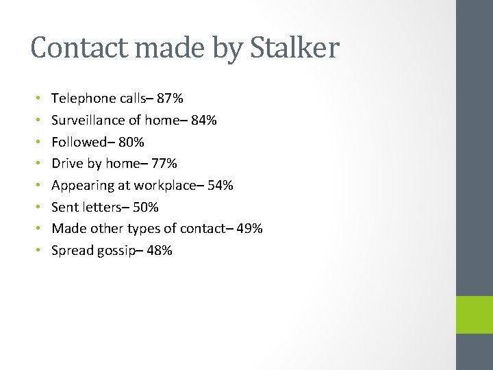 Contact made by Stalker • • Telephone calls– 87% Surveillance of home– 84% Followed–