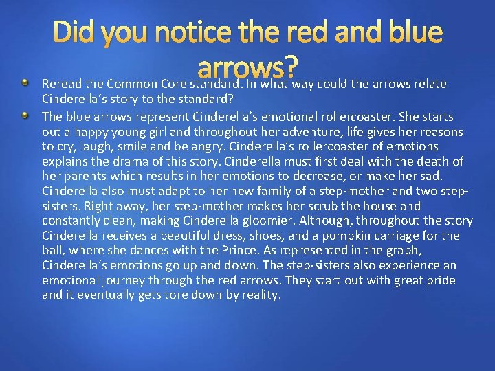 Did you notice the red and blue arrows? Reread the Common Core standard. In