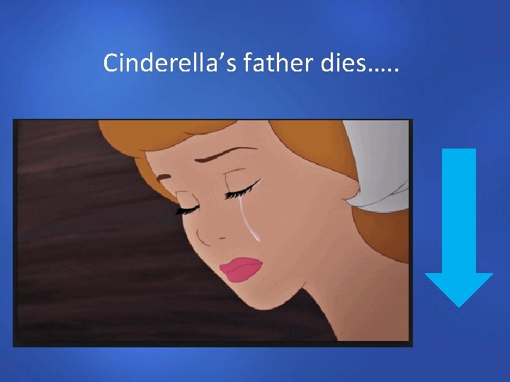 Cinderella’s father dies…. . 