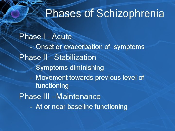 Phases of Schizophrenia Phase I – Acute – Onset or exacerbation of symptoms Phase