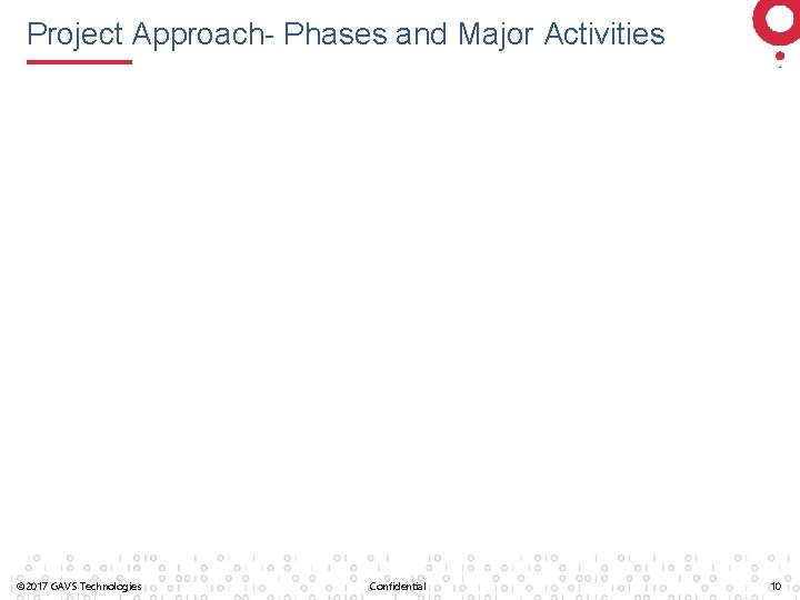 Project Approach- Phases and Major Activities © 2017 GAVS Technologies Confidential 10 