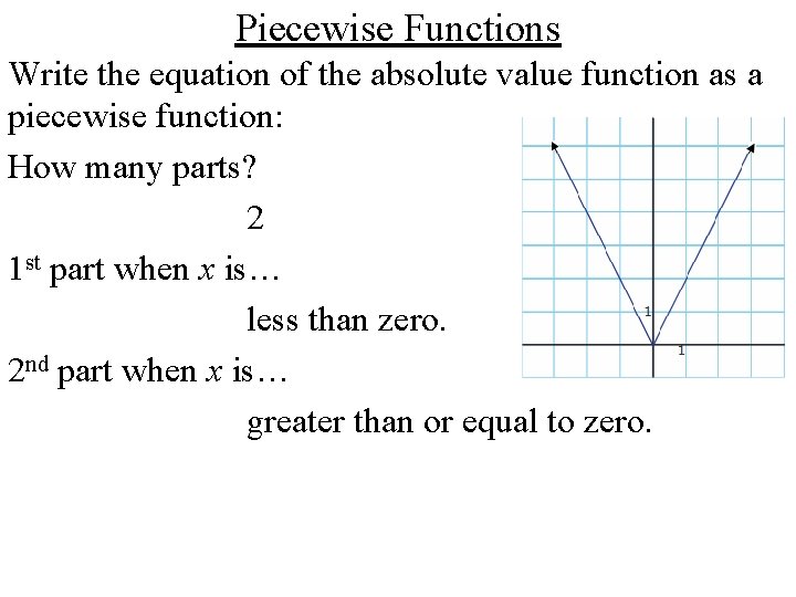 Piecewise Functions Write the equation of the absolute value function as a piecewise function: