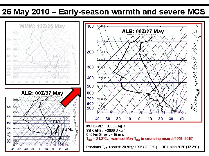 26 May 2010 – Early-season warmth and severe MCS WMW: 12 Z/26 May source: