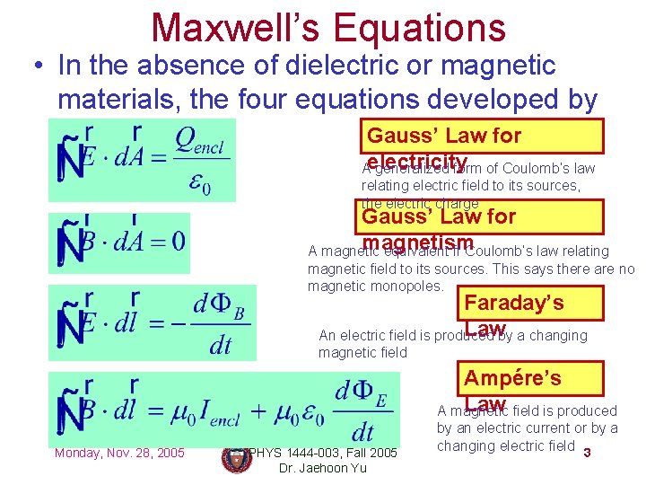 Maxwell’s Equations • In the absence of dielectric or magnetic materials, the four equations