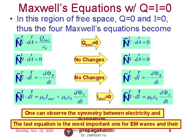 Maxwell’s Equations w/ Q=I=0 • In this region of free space, Q=0 and I=0,