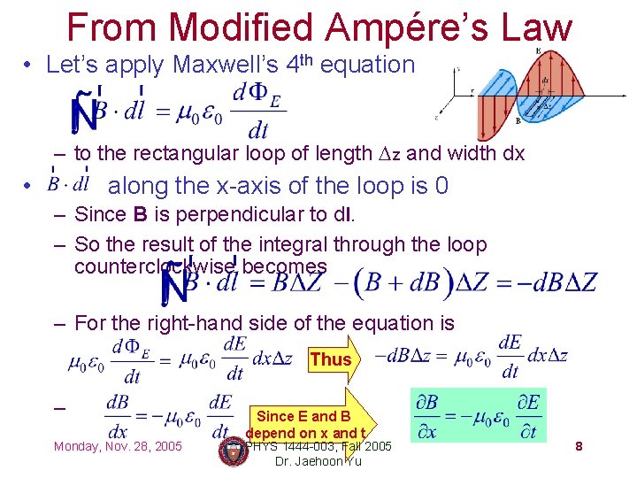 From Modified Ampére’s Law • Let’s apply Maxwell’s 4 th equation – to the