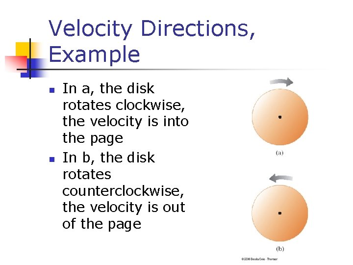 Velocity Directions, Example n n In a, the disk rotates clockwise, the velocity is Velocity Directions, Example n n In a, the disk rotates clockwise, the velocity is