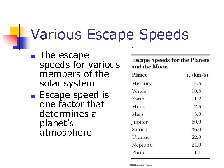 Various Escape Speeds n n The escape speeds for various members of the solar Various Escape Speeds n n The escape speeds for various members of the solar