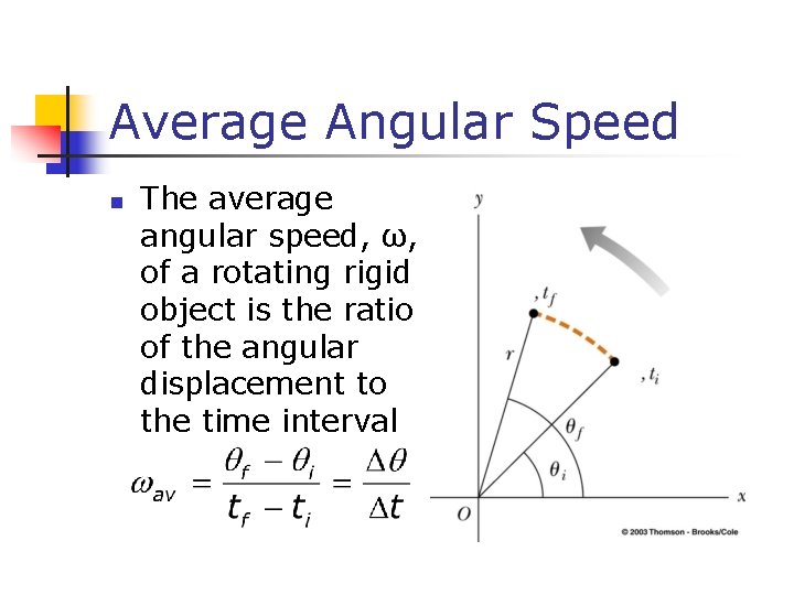 Average Angular Speed n The average angular speed, ω, of a rotating rigid object Average Angular Speed n The average angular speed, ω, of a rotating rigid object